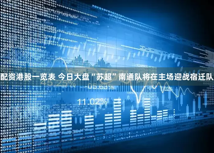 配资港股一览表 今日大盘“苏超”南通队将在主场迎战宿迁队